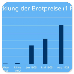 Brotpreise_thumb.png