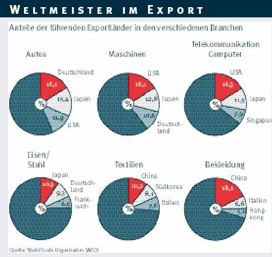 graphic