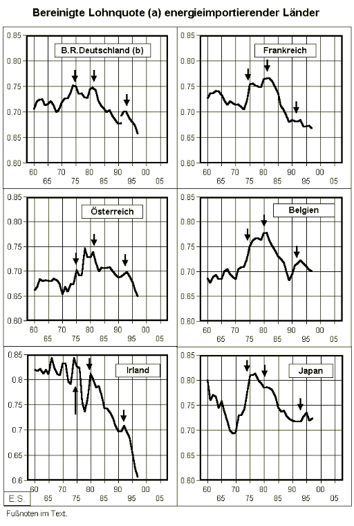 graphic