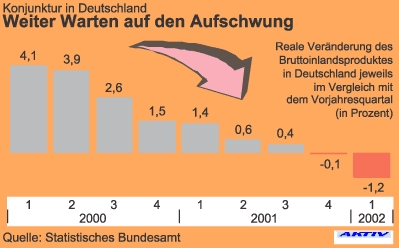 graphic