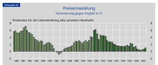 graphic