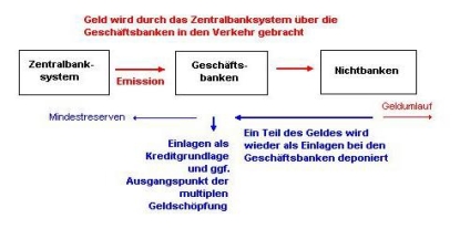 graphic