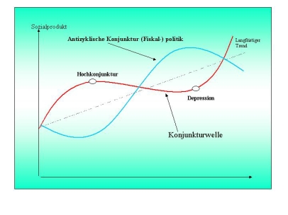 graphic