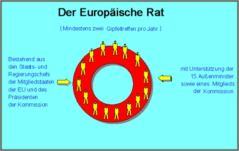 graphic